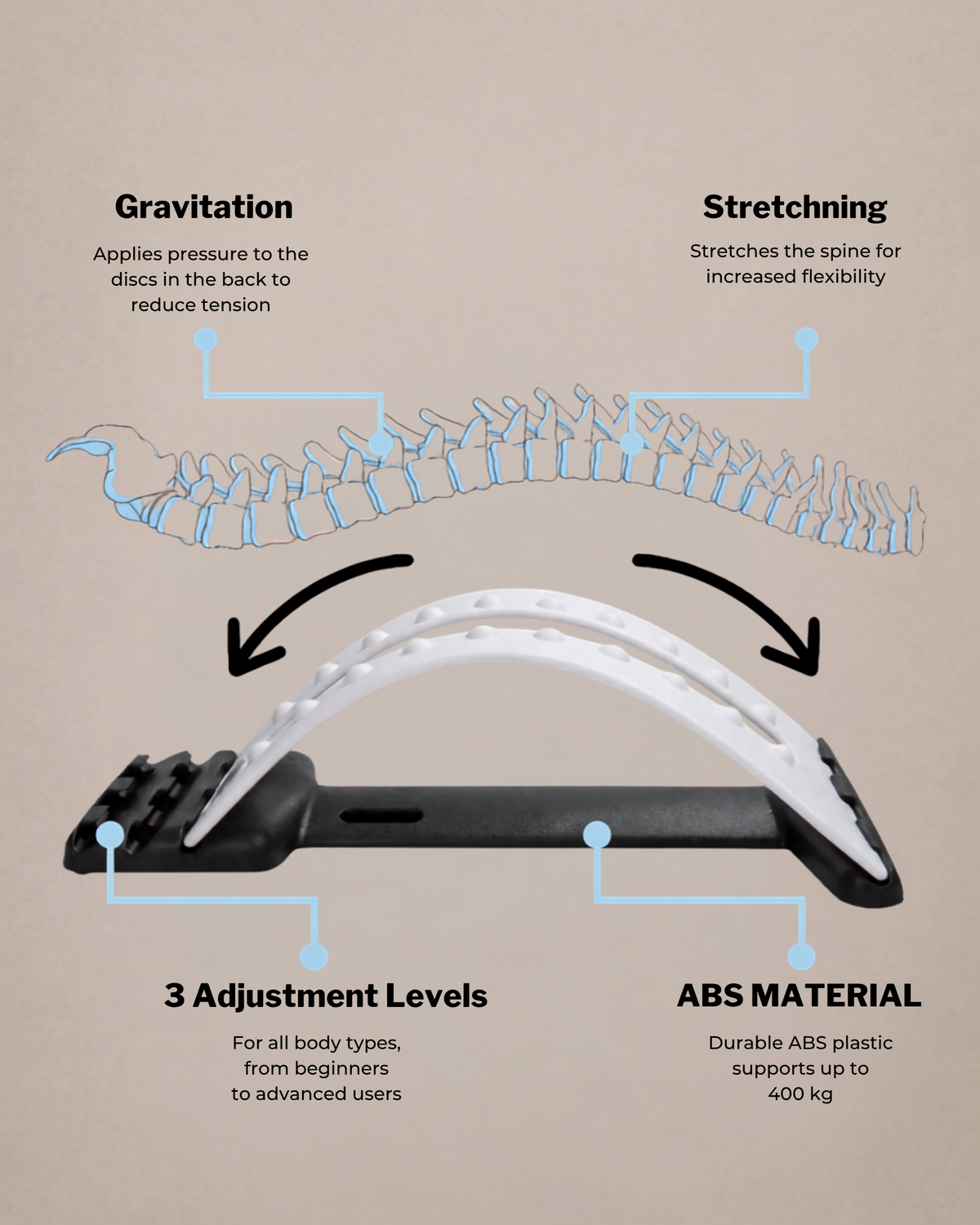 ThreeSixty Back Stretcher