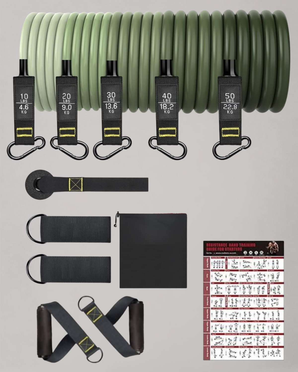 Resistance Band Set